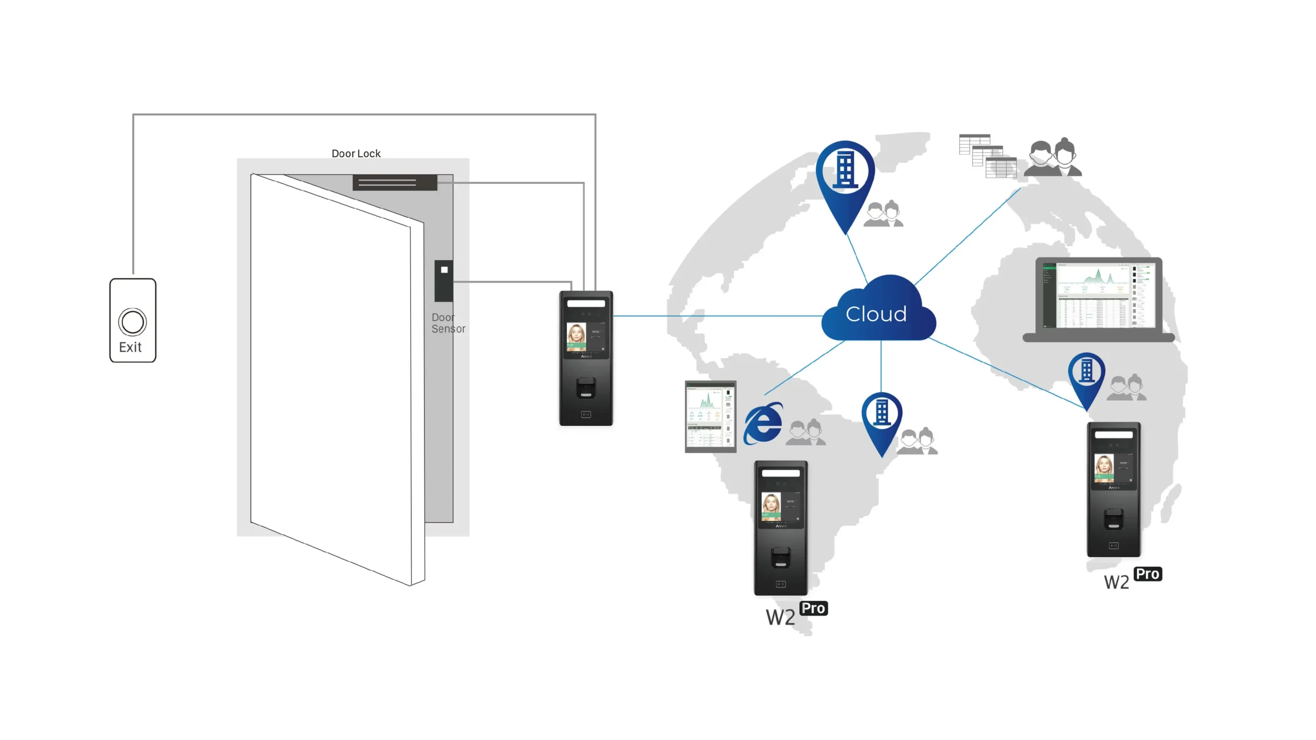W2_Face_aplicaciones_01