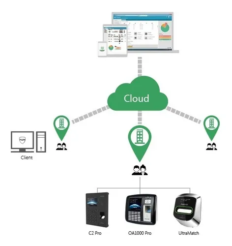 D_NQ_NP_920263-MLA47150128526_082021-O