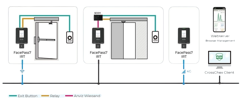 FacePass_7_IRT_aplicaciones-removebg-preview (1)