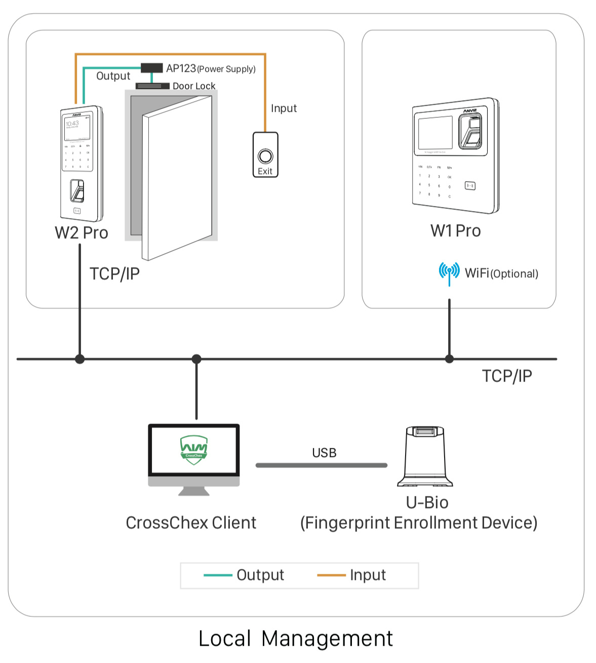 w-series-application_01